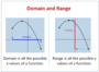 Domain and Range