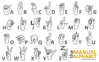 Alphabet Charts - Grade 2 - Quizizz
