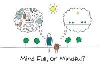 Mindfulness - Class 5 - Quizizz