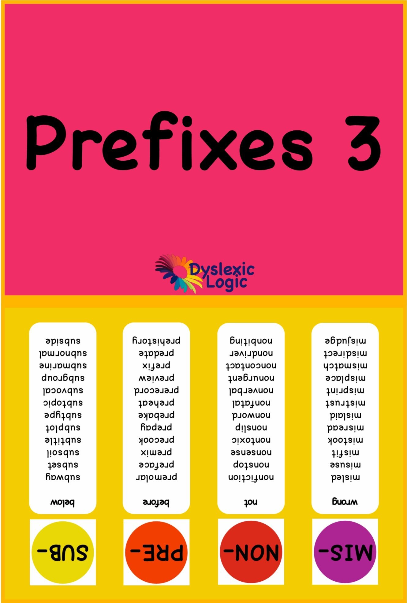 Prefixes 4th Grade 142 Plays Quizizz 6275