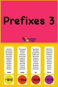 Prefixes - Grade 4 - Quizizz
