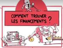 Différencier Les Modes De Financements D'une Entreprise | Quizizz