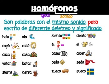 Homófonos y homógrafos - Grado 4 - Quizizz