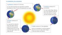 Mi larga/Mi corta - Grado 4 - Quizizz