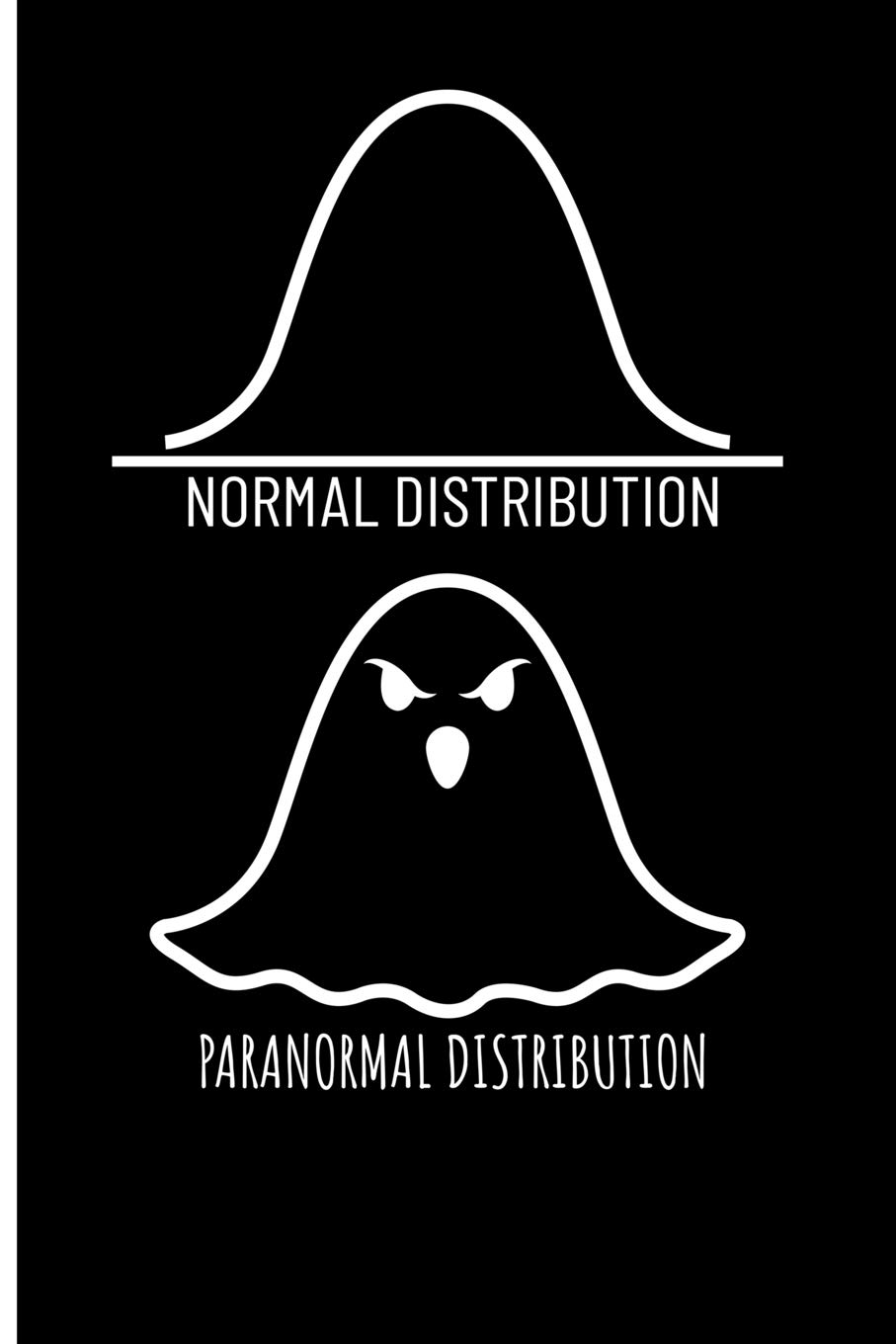 Which Is Not True About The Standard Normal Distribution Quizizz