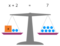 Subtraction and Patterns of One Less - Year 6 - Quizizz