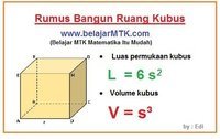 Membandingkan Volume - Kelas 5 - Kuis