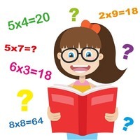 Multiplicación y suma repetida Tarjetas didácticas - Quizizz