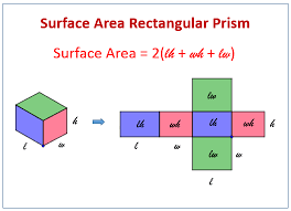 Surface Area of Prisms & Pyramids