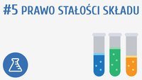 elektroliza i prawo Faradaya - Klasa 7 - Quiz