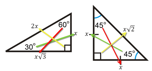 Trigonometric Ratios Of The Special Angles | 17.1K Plays | Quizizz