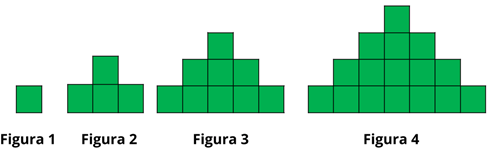 Sequências e Séries - Série 2 - Questionário