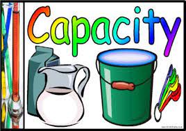 Measurement and Capacity Flashcards - Quizizz