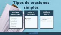 Oraciones completas - Grado 2 - Quizizz