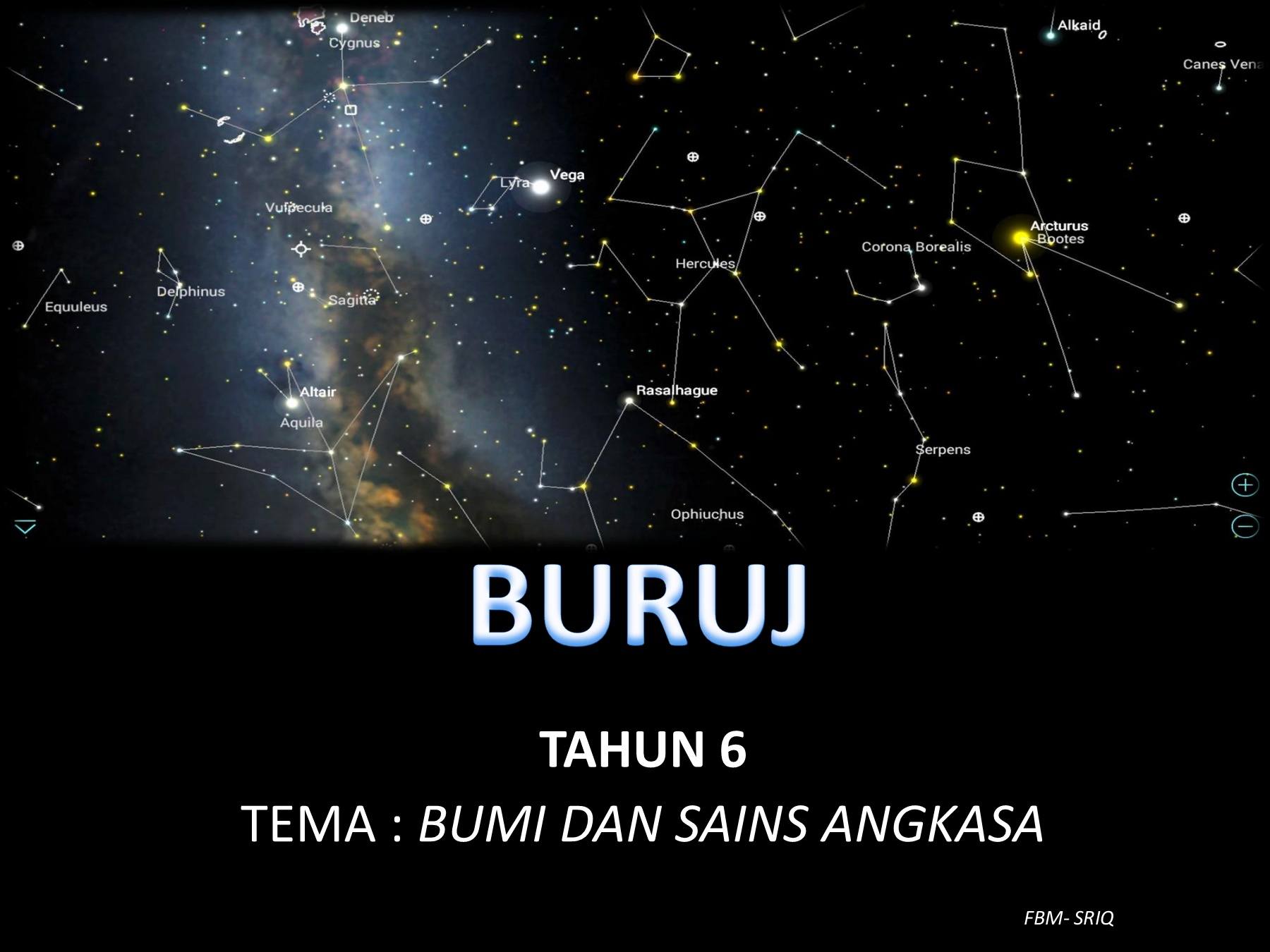 Sains Tahun 6 Buruj Science Quizizz