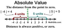 Absolute Value - Class 8 - Quizizz