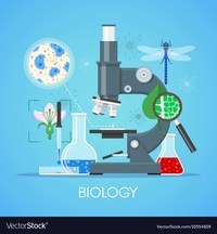 Biology - Class 9 - Quizizz