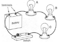 circuits - Grade 9 - Quizizz