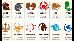 Los Signos del Zodiaco | Quizizz