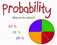 probabilitas eksperimental - Kelas 8 - Kuis