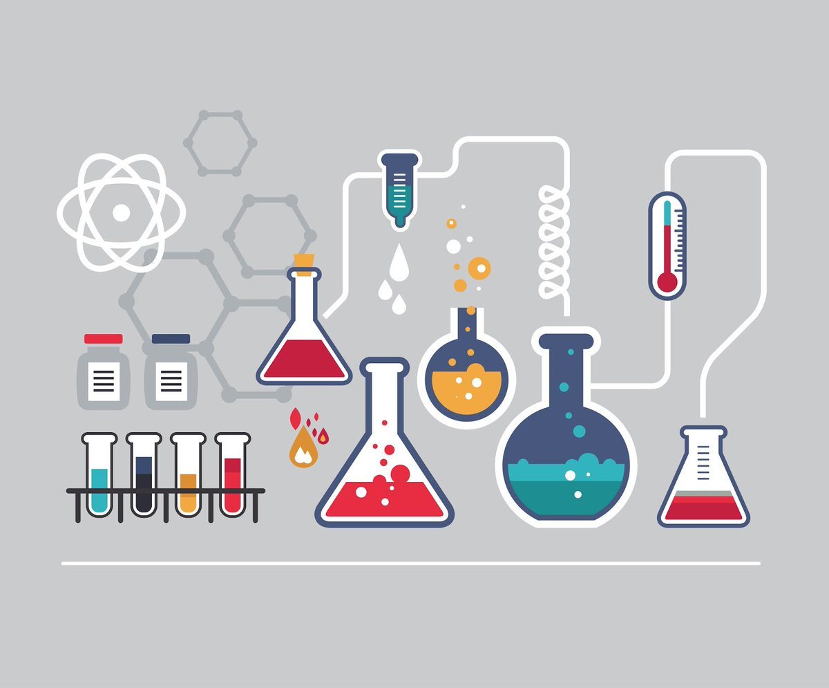 التفاعلات الكيميائية Science Quizizz