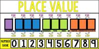 Comparar decimales - Grado 5 - Quizizz