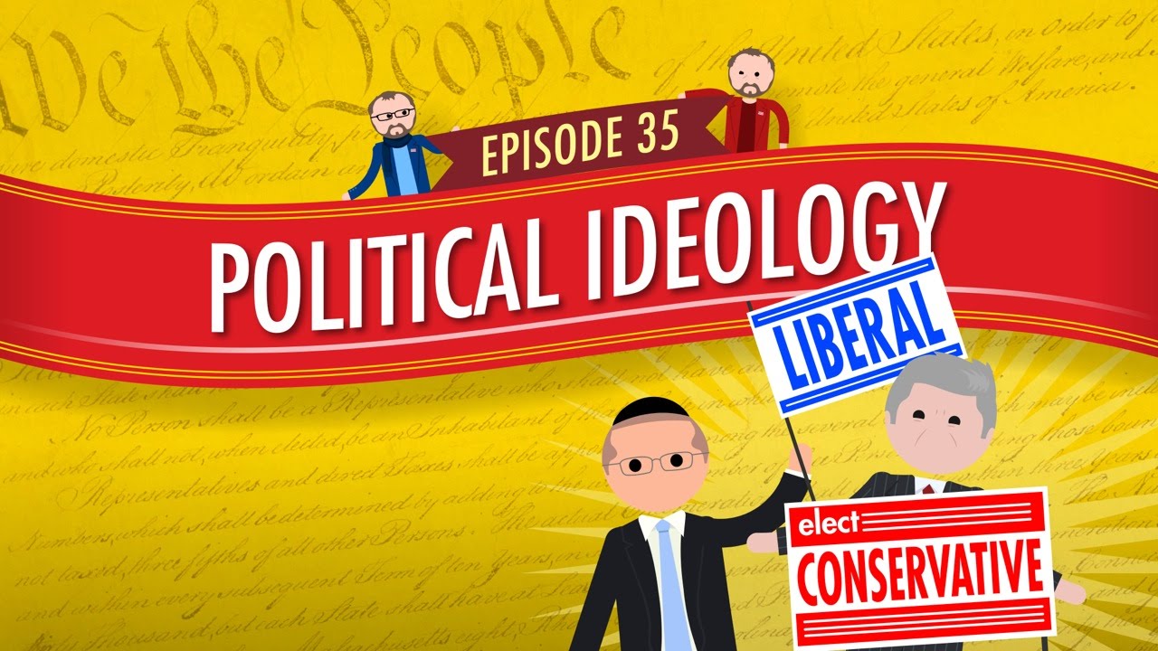 35 Political Ideology | Government Quiz - Quizizz