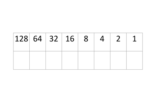 KS3 - Binary Basics