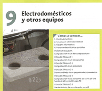 Equipos vocales - Grado 9 - Quizizz