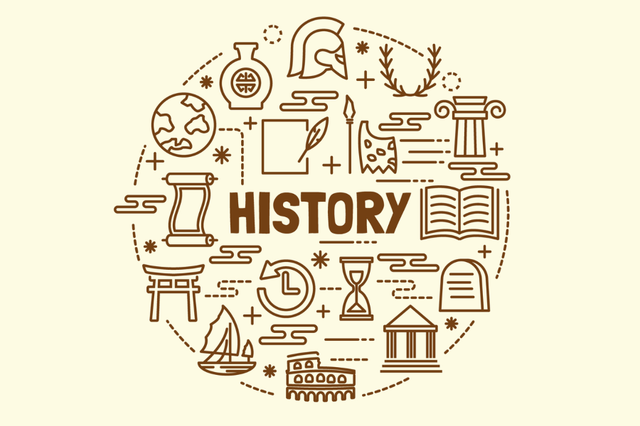 year-7-history-test-english-quizizz