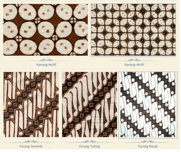 Kain batik yang proses pembuatannya menggunakan canting cap disebut