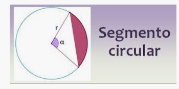 Perímetro de Segmento circular | Geometry Quiz - Quizizz