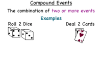 Probability of Compound Events - Year 7 - Quizizz