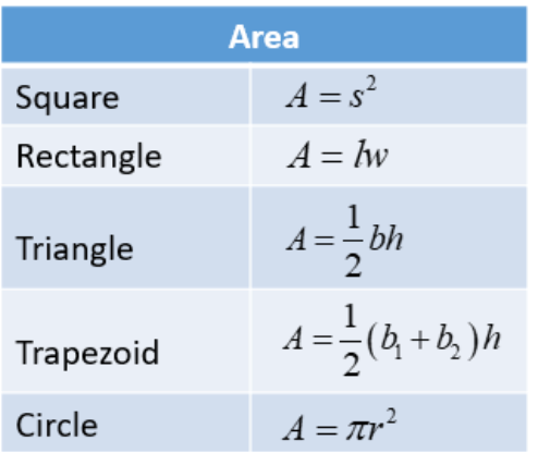 Geometry Chapter 8 Review 