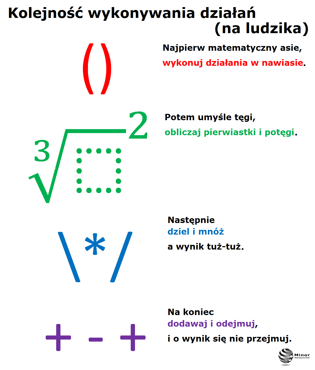 Kolejność alfabetyczna - Klasa 4 - Quiz