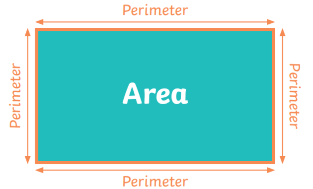 Area Practice (Parallelograms, Rectangles, Triangles)