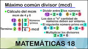 Minimo común multiplo - Grado 5 - Quizizz