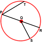 area and circumference of circles - Grade 5 - Quizizz