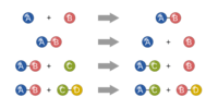 types of reproduction - Grade 11 - Quizizz