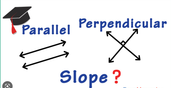 Slopes, parallel, and perpendicular lines