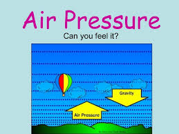 Air Pressure | Science - Quizizz