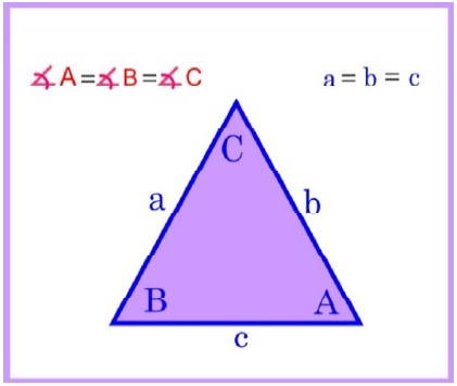 congruência em triângulos isósceles e equiláteros - Série 3 - Questionário