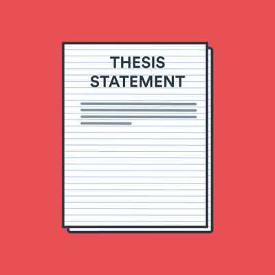 thesis statements quizizz