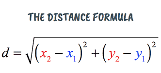  Distance Formula