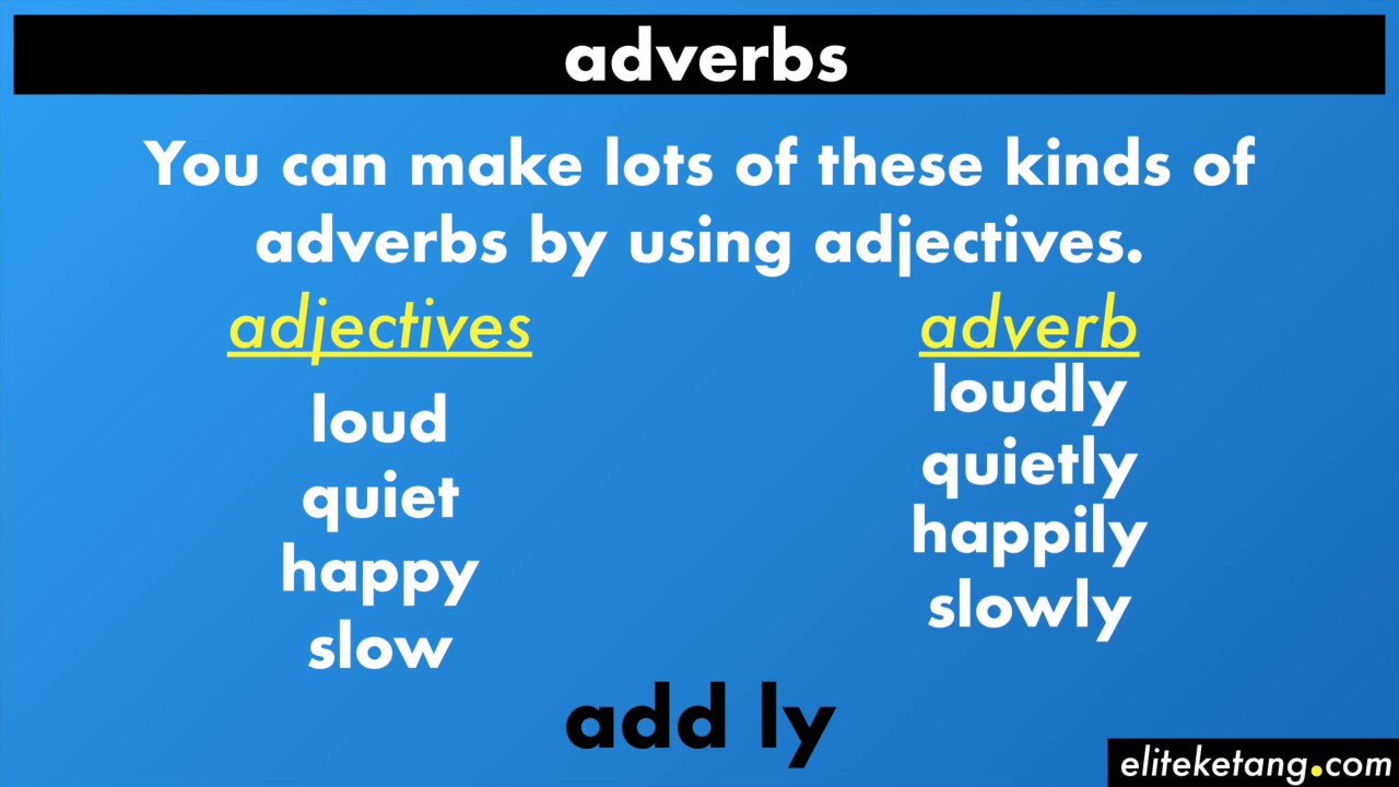 Adverbs - Class 10 - Quizizz