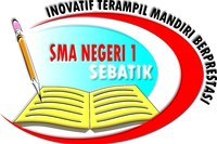 Sosiologi - Kelas 3 - Kuis