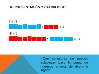 Suma repetida - Grado 7 - Quizizz