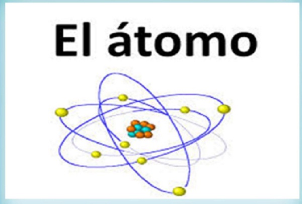 átomos y moléculas - Grado 10 - Quizizz