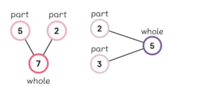 Mixed Operations - Class 4 - Quizizz