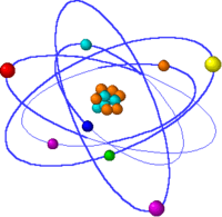 Propiedades de la materia - Grado 6 - Quizizz